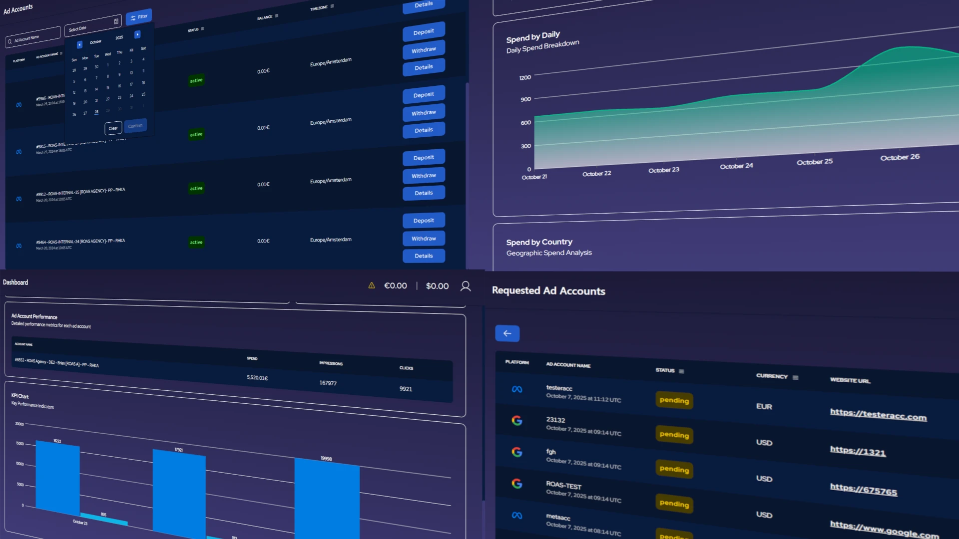 Marketing Agency Management Portal case study